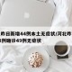 河北昨日新增44例本土无症状/河北昨日新增82例确诊49例无症状