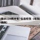 埃及确诊110例中有7名在校生（埃及新增确诊病例）