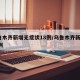 乌鲁木齐新增无症状18例/乌鲁木齐新增111例