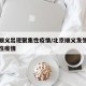 北京顺义出现聚集性疫情/北京顺义发生局部聚集性疫情